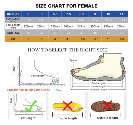 Women's shoe size chart and measurement guide.