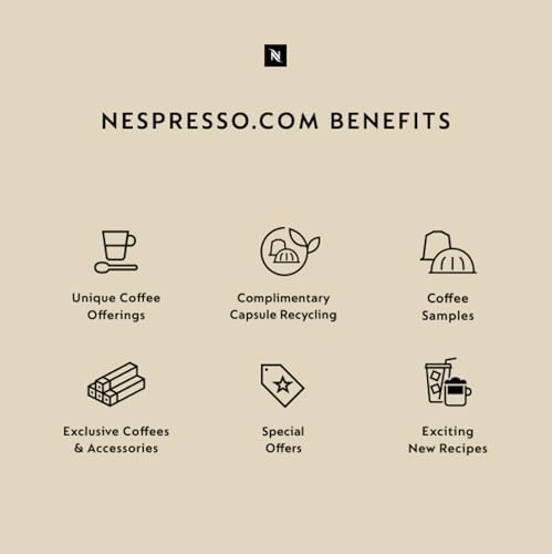 Nespresso benefits: coffee offers, recycling, samples, recipes.