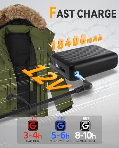 Heated jacket with fast-charge battery, multiple heat settings.