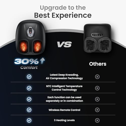 Foot massager comparison: latest technology, comfort, remote control.